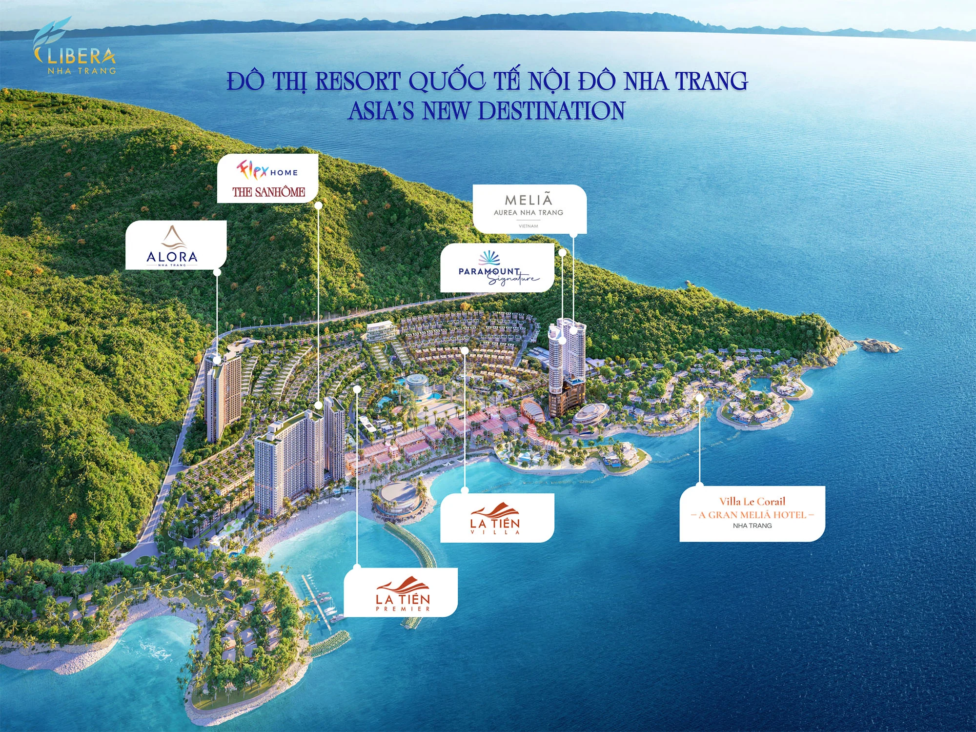 Phối cảnh tổng thể quần thể Libera Nha Trang — vị trí các dự án Alora, The Sanhôme, Meliá Aurea, The Paramount, La Tiên Villa, La Tiên Premier và Villa Le Corail